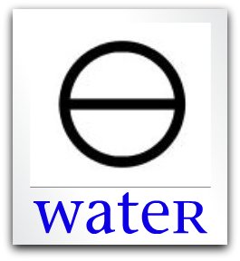 The JUdeo/Christian Element of Water